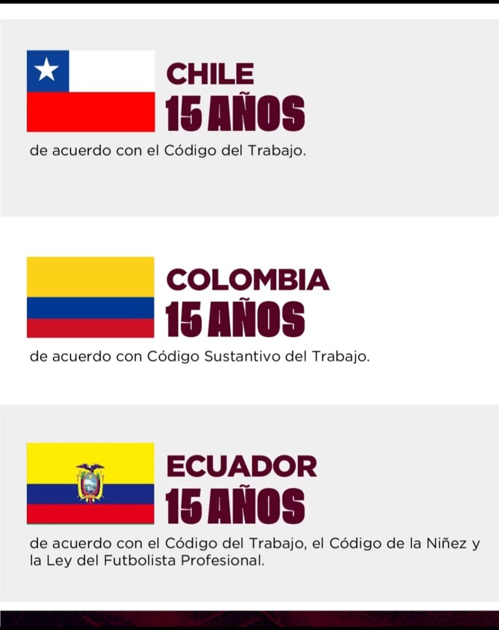 Instagram post from laureasports. This post is in position 3.