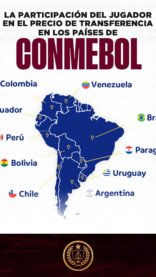 Instagram post from laureasports. This post is in position 6.