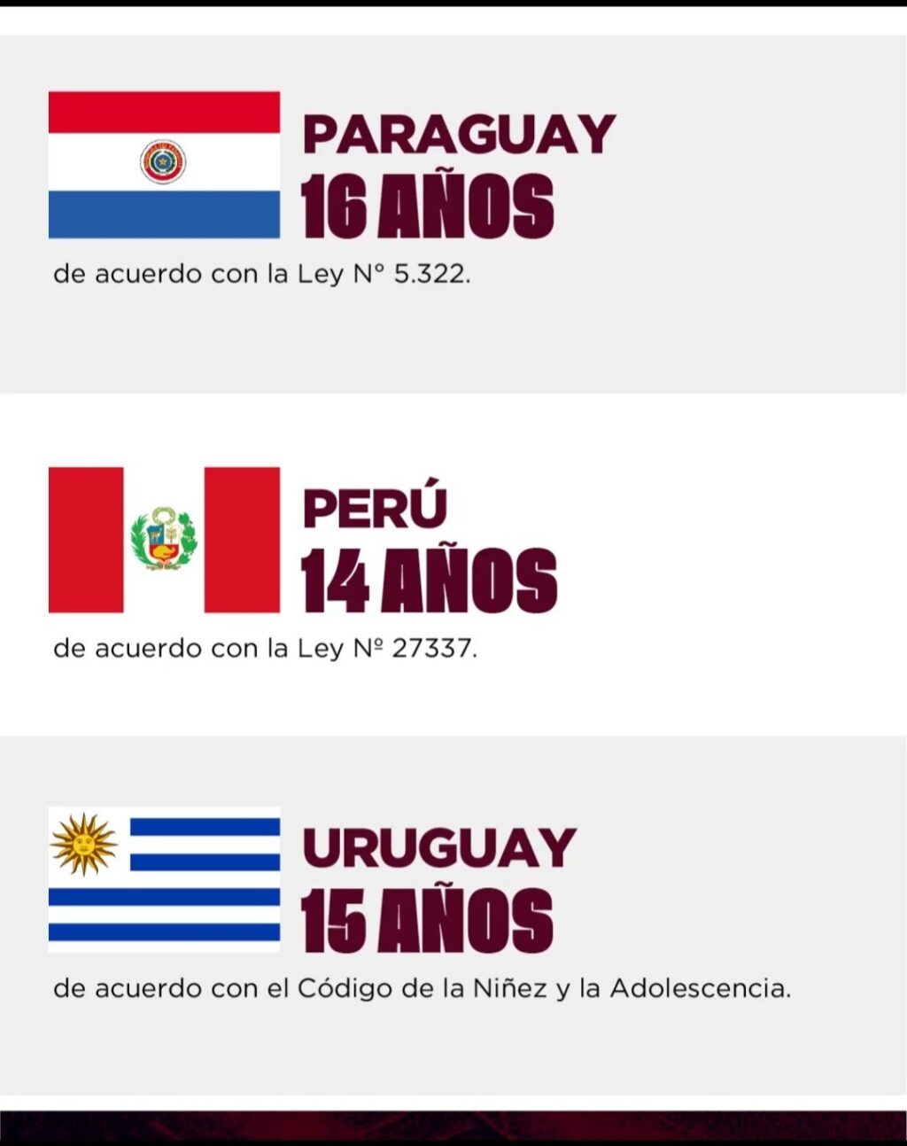 Instagram post from laureasports. This post is in position 4.