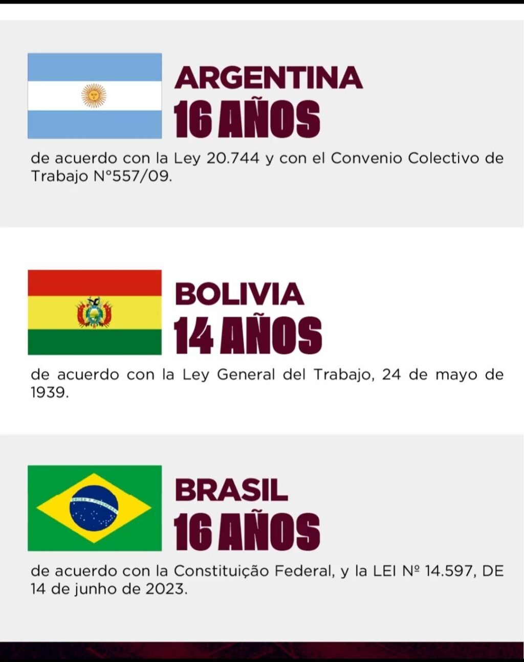 Instagram post from laureasports. This post is in position 2.